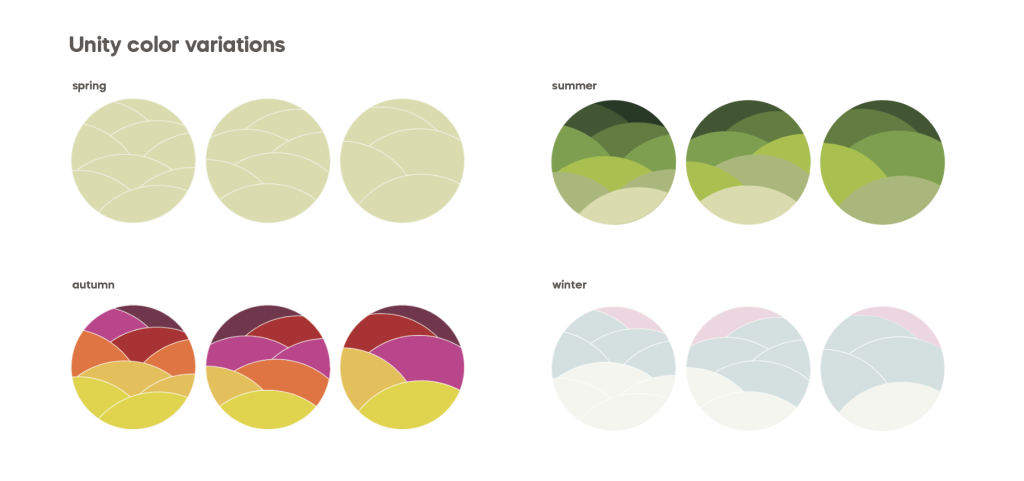 Biophilic acoustic moss wall art UNITY colors by Polarmoss